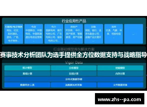 赛事技术分析团队为选手提供全方位数据支持与战略指导