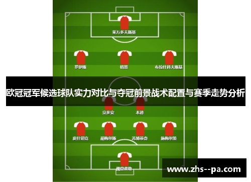 欧冠冠军候选球队实力对比与夺冠前景战术配置与赛季走势分析