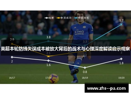 英超本轮防线失误成本被放大背后的战术与心理深度解读启示观察