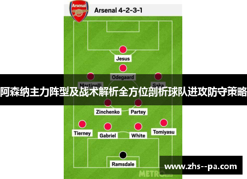 阿森纳主力阵型及战术解析全方位剖析球队进攻防守策略