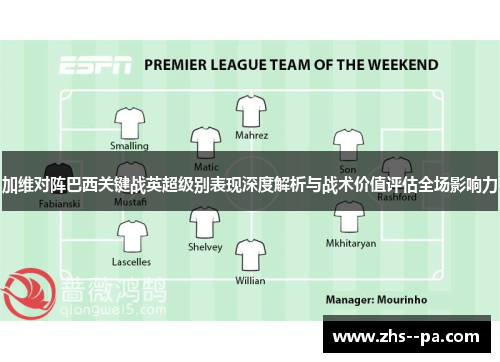 加维对阵巴西关键战英超级别表现深度解析与战术价值评估全场影响力