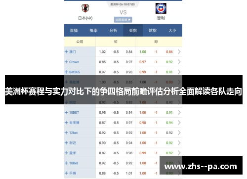 美洲杯赛程与实力对比下的争四格局前瞻评估分析全面解读各队走向