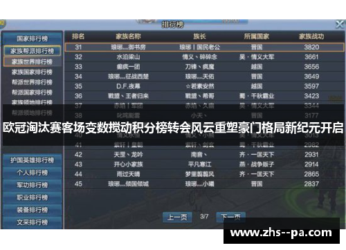 欧冠淘汰赛客场变数搅动积分榜转会风云重塑豪门格局新纪元开启 欧冠淘汰赛客场变数搅动积分榜转会风云重塑豪门格局新纪元开启