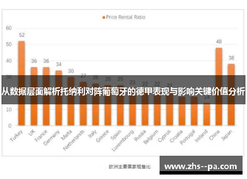 从数据层面解析托纳利对阵葡萄牙的德甲表现与影响关键价值分析 从数据层面解析托纳利对阵葡萄牙的德甲表现与影响关键价值分析